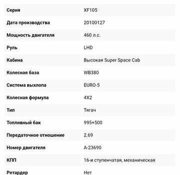 Білий Даф XF, об'ємом двигуна 12.9 л та пробігом 1 тис. км за 12950 $, фото 16 на Automoto.ua