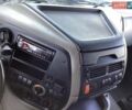 Белый Даф ХФ, объемом двигателя 12.9 л и пробегом 1000 тыс. км за 14500 $, фото 27 на Automoto.ua