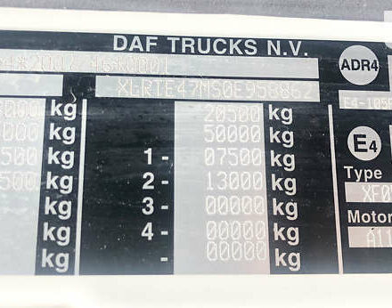 Білий Даф XF, об'ємом двигуна 12 л та пробігом 900 тис. км за 23900 $, фото 28 на Automoto.ua