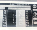 Білий Даф XF, об'ємом двигуна 12 л та пробігом 900 тис. км за 23900 $, фото 28 на Automoto.ua