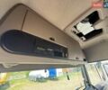 Білий Даф XF, об'ємом двигуна 12.9 л та пробігом 991 тис. км за 15002 $, фото 24 на Automoto.ua