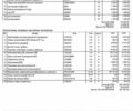 Белый Даф ХФ, объемом двигателя 0 л и пробегом 483 тыс. км за 47141 $, фото 3 на Automoto.ua