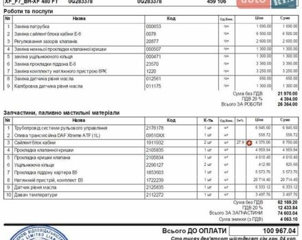 Белый Даф ХФ, объемом двигателя 12.9 л и пробегом 457 тыс. км за 48669 $, фото 3 на Automoto.ua