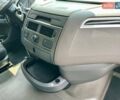 Білий Даф XF, об'ємом двигуна 0 л та пробігом 480 тис. км за 38999 $, фото 71 на Automoto.ua