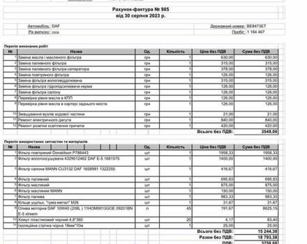 Красный Даф ХФ, объемом двигателя 12.9 л и пробегом 1 тыс. км за 13200 $, фото 12 на Automoto.ua