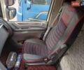 Даф ХФ 2016 в Киеве на Automoto.ua Даф ХФ, объемом двигателя 0 л и пробегом 730 тыс. км за 25500 $, фото 8 на Automoto.ua