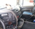 Даф ХФ, объемом двигателя 0 л и пробегом 1 тыс. км за 15000 $, фото 1 на Automoto.ua