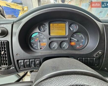 Даф ХФ, объемом двигателя 0 л и пробегом 999 тыс. км за 8900 $, фото 9 на Automoto.ua