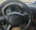 Даф ХФ, объемом двигателя 0 л и пробегом 1 тыс. км за 9999 $, фото 6 на Automoto.ua
