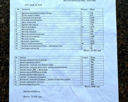 Даф ХФ, объемом двигателя 12.9 л и пробегом 650 тыс. км за 17000 $, фото 6 на Automoto.ua