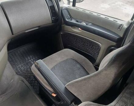 Даф ХФ, объемом двигателя 0 л и пробегом 930 тыс. км за 18900 $, фото 5 на Automoto.ua