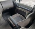 Даф ХФ, объемом двигателя 0 л и пробегом 930 тыс. км за 18900 $, фото 5 на Automoto.ua