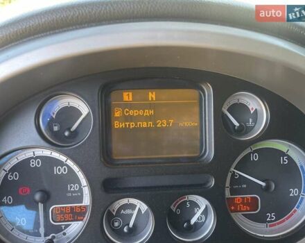 Даф XF, об'ємом двигуна 0 л та пробігом 1 тис. км за 17500 $, фото 11 на Automoto.ua