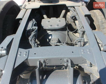 Даф ХФ, объемом двигателя 0 л и пробегом 883 тыс. км за 27191 $, фото 10 на Automoto.ua