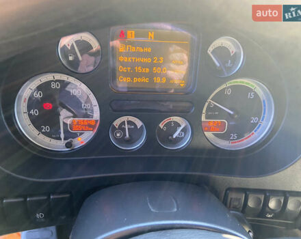 Даф ХФ, объемом двигателя 0 л и пробегом 600 тыс. км за 32000 $, фото 7 на Automoto.ua
