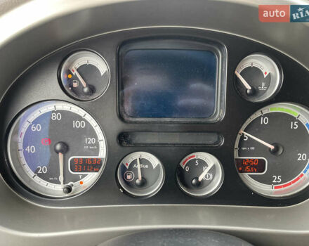 Даф ХФ, объемом двигателя 0 л и пробегом 931 тыс. км за 15500 $, фото 18 на Automoto.ua