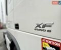 Даф ХФ, объемом двигателя 0 л и пробегом 880 тыс. км за 20800 $, фото 11 на Automoto.ua