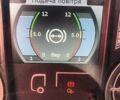Даф ХФ, объемом двигателя 0 л и пробегом 779 тыс. км за 24000 $, фото 17 на Automoto.ua