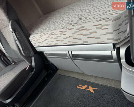 Даф ХФ, объемом двигателя 0 л и пробегом 722 тыс. км за 21999 $, фото 18 на Automoto.ua