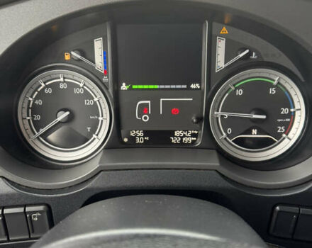 Даф ХФ, объемом двигателя 0 л и пробегом 722 тыс. км за 21999 $, фото 23 на Automoto.ua