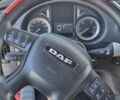 Даф ХФ, объемом двигателя 0 л и пробегом 718 тыс. км за 22691 $, фото 16 на Automoto.ua