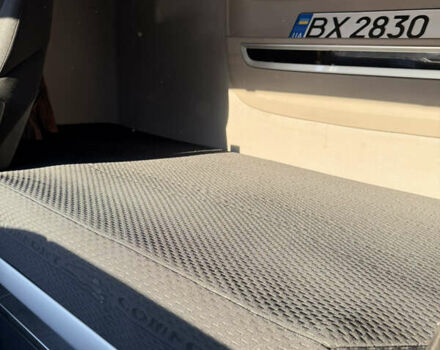 Даф ХФ, объемом двигателя 0 л и пробегом 625 тыс. км за 28306 $, фото 30 на Automoto.ua