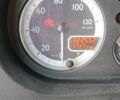 Синий Даф ХФ, объемом двигателя 0 л и пробегом 1 тыс. км за 27000 $, фото 23 на Automoto.ua