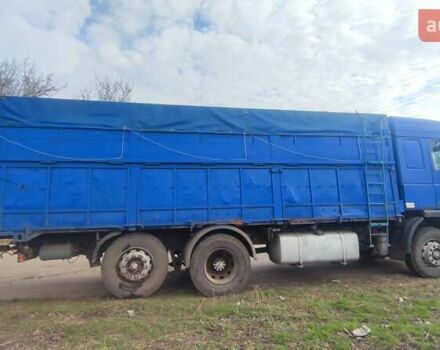 Синий Даф ХФ, объемом двигателя 12 л и пробегом 9 тыс. км за 7500 $, фото 13 на Automoto.ua