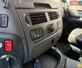 Синий Даф ХФ, объемом двигателя 12.9 л и пробегом 409 тыс. км за 55588 $, фото 4 на Automoto.ua