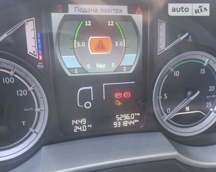 Синій Даф XF, об'ємом двигуна 12.9 л та пробігом 921 тис. км за 41000 $, фото 6 на Automoto.ua