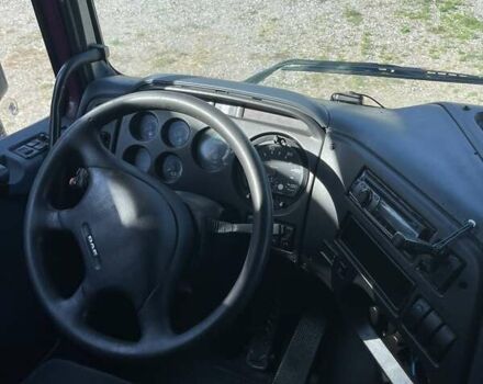 Синий Даф ХФ, объемом двигателя 12.9 л и пробегом 933 тыс. км за 8000 $, фото 24 на Automoto.ua