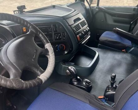 Синий Даф ХФ, объемом двигателя 0 л и пробегом 1000 тыс. км за 7900 $, фото 11 на Automoto.ua