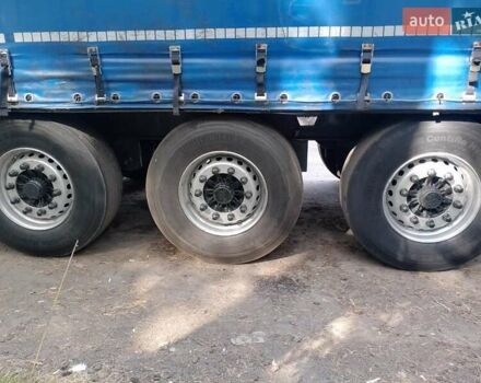 Синий Даф ХФ, объемом двигателя 10.84 л и пробегом 859 тыс. км за 17500 $, фото 11 на Automoto.ua