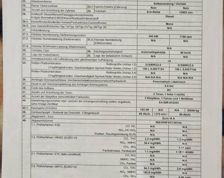 Синій Даф XF, об'ємом двигуна 12.9 л та пробігом 747 тис. км за 28600 $, фото 29 на Automoto.ua