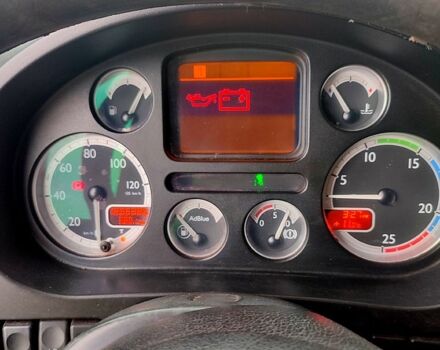 Оранжевый Даф ХФ, объемом двигателя 12 л и пробегом 0 тыс. км за 9500 $, фото 13 на Automoto.ua