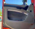 Оранжевый Даф ХФ, объемом двигателя 0 л и пробегом 1 тыс. км за 12700 $, фото 23 на Automoto.ua