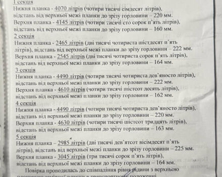 Даф CF 85 2012 у Полтаві на Automoto.ua Білий Даф CF 85, об'ємом двигуна 12 л та пробігом 339 тис. км за 74900 $, фото 25 на Automoto.ua