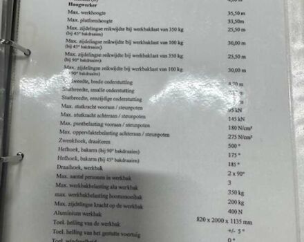 Білий Даф CF 85, об'ємом двигуна 0 л та пробігом 278 тис. км за 110001 $, фото 17 на Automoto.ua