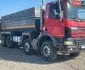 Даф CF 85, об'ємом двигуна 0 л та пробігом 400 тис. км за 39600 $, фото 12 на Automoto.ua
