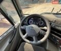 Даф CF 85, об'ємом двигуна 0 л та пробігом 360 тис. км за 24000 $, фото 10 на Automoto.ua