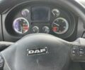 Даф CF 85, объемом двигателя 0 л и пробегом 897 тыс. км за 22350 $, фото 4 на Automoto.ua