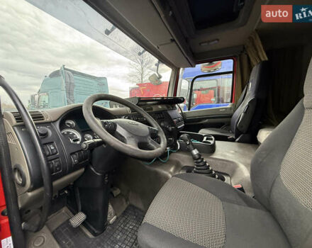 Даф CF 85, объемом двигателя 0 л и пробегом 730 тыс. км за 15600 $, фото 12 на Automoto.ua