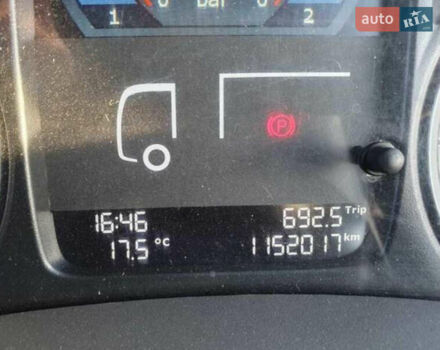 Даф CF 85, объемом двигателя 0 л и пробегом 1 тыс. км за 10000 $, фото 7 на Automoto.ua