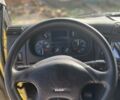 Жовтий Даф CF 85, об'ємом двигуна 0 л та пробігом 0 тис. км за 28000 $, фото 10 на Automoto.ua