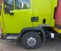 Даф Другая, объемом двигателя 2.3 л и пробегом 0 тыс. км за 8200 $, фото 1 на Automoto.ua