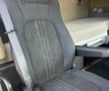 Даф Другая, объемом двигателя 2.3 л и пробегом 0 тыс. км за 12999 $, фото 20 на Automoto.ua