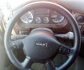Даф Другая, об'ємом двигуна 0 л та пробігом 0 тис. км за 8600 $, фото 7 на Automoto.ua
