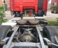 Даф Другая, об'ємом двигуна 0 л та пробігом 0 тис. км за 15800 $, фото 22 на Automoto.ua