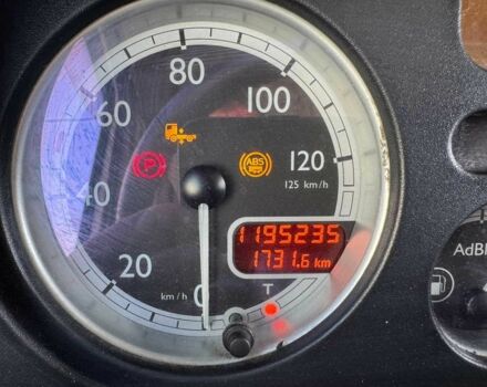 Даф Другая, объемом двигателя 0 л и пробегом 0 тыс. км за 13000 $, фото 9 на Automoto.ua