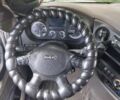 Даф Другая, объемом двигателя 0 л и пробегом 0 тыс. км за 20000 $, фото 7 на Automoto.ua